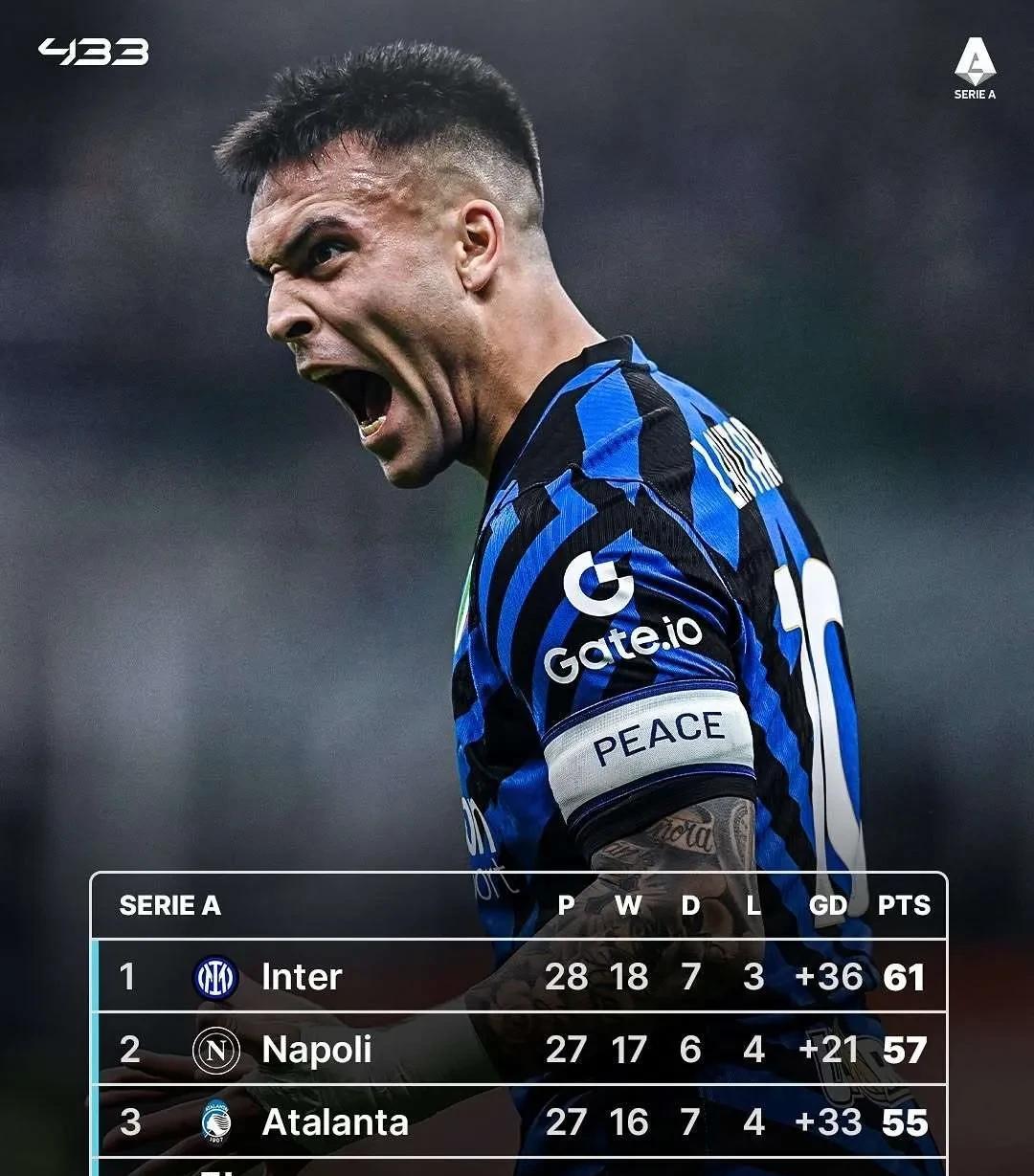 包含国米技术犯规送分，浓眉主帅怒摔战术板！！的词条-九游官网入口